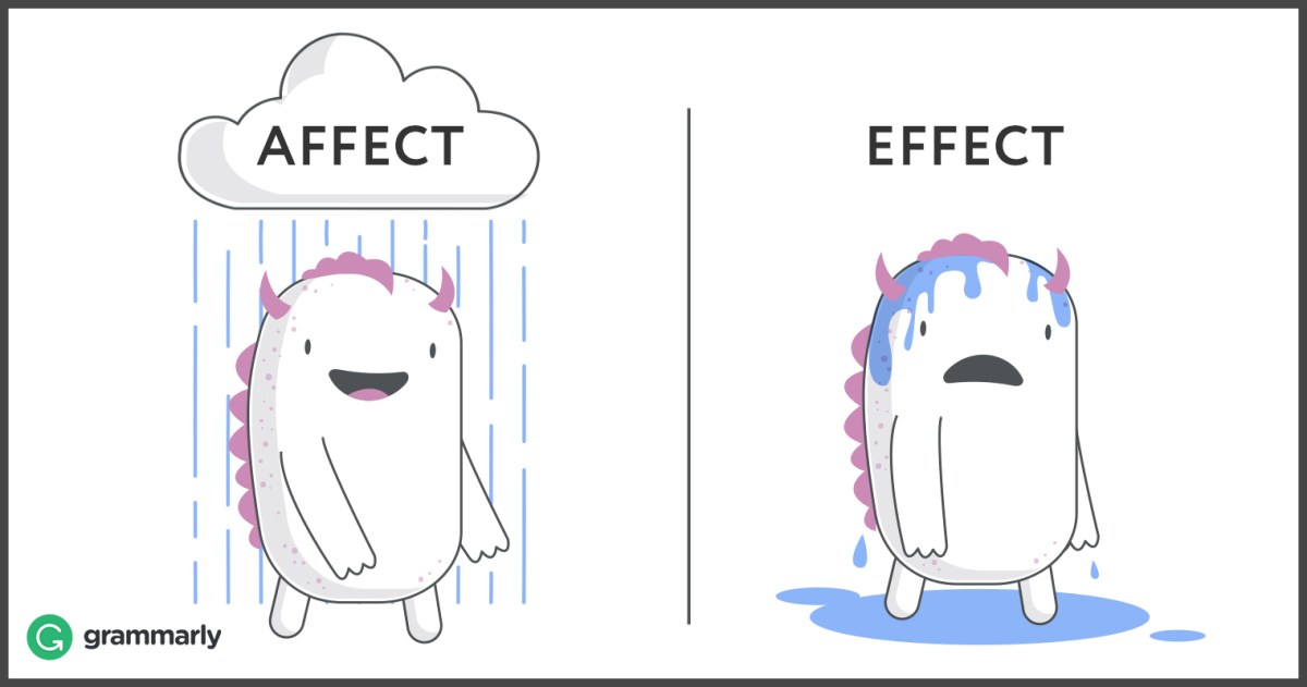 Affect Vs Effect Top 4 Key Differences And Definitions