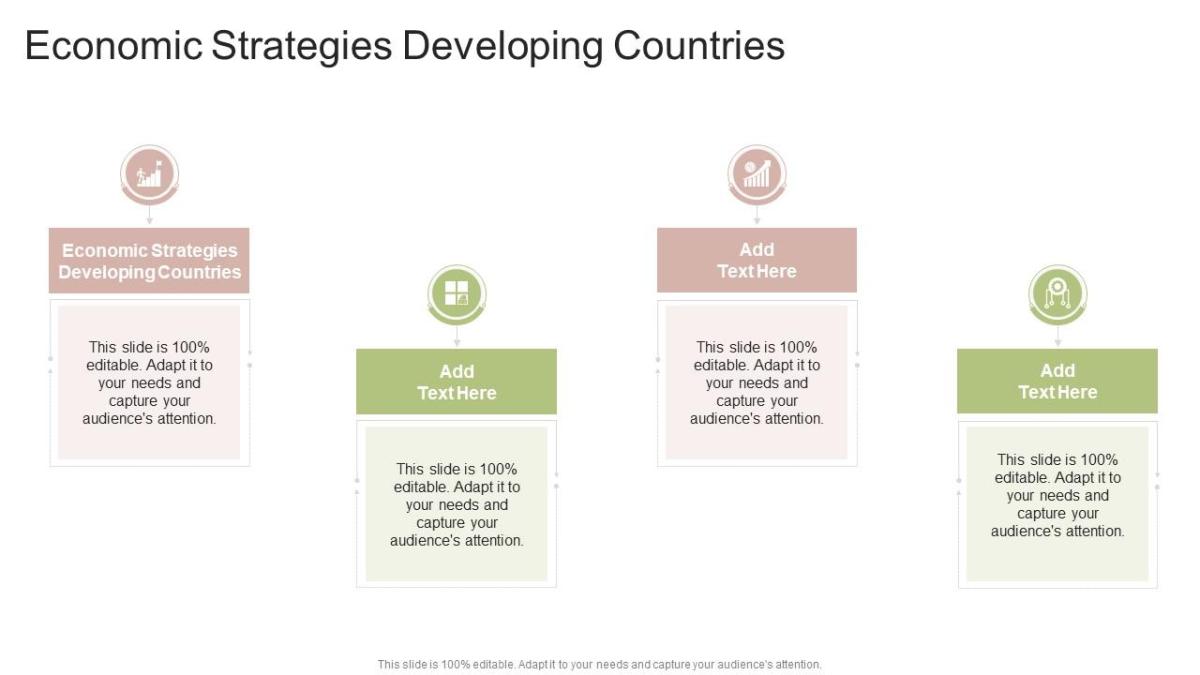 Economic Strategies Developing Countries In Powerpoint And Google ...